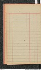 Seite 26, Tagebuch "Photogr. Aufn. 1919" (NHMW-PRAE-BBB-11)